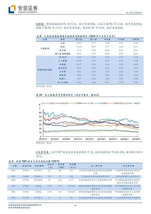 A high-density Bitcoin mining farm showcasing multiple mining rigs connected and operating.